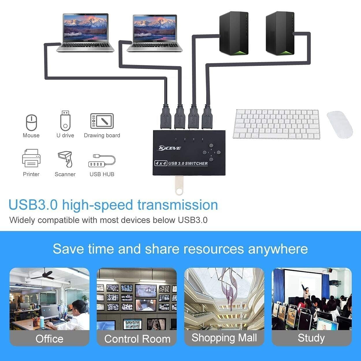 USB 3.0 Sharing Switch 4 Port, USB Switch Selector 4 Computers Sharing 4 USB Dev