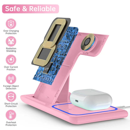 Wireless Charger, 18W 3 in 1 Wireless Charging Station for Iphone 15 14 13 12 Pro XR XS, Fast Charing Stand for Apple Watch 8/7/6/SE/5/4/3/2, Airpods 3/2/Pro, Samsung Galaxy S23 S22 S21 20(Pink)