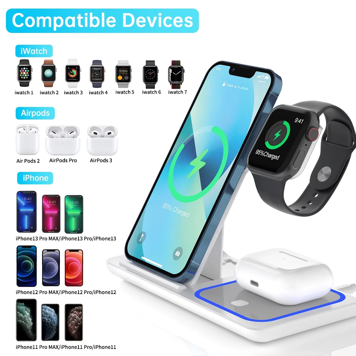 2023 Upgraded Wireless Charging Station, 18W 3 in 1 Charger Station, Fast Charging Dock Stand for Iwatch Series 8/7/6/SE/5/4/3/2, Compatible with Iphone 15 14 13 12 11 Pro/Xs/Xr/Samsung & Airpod