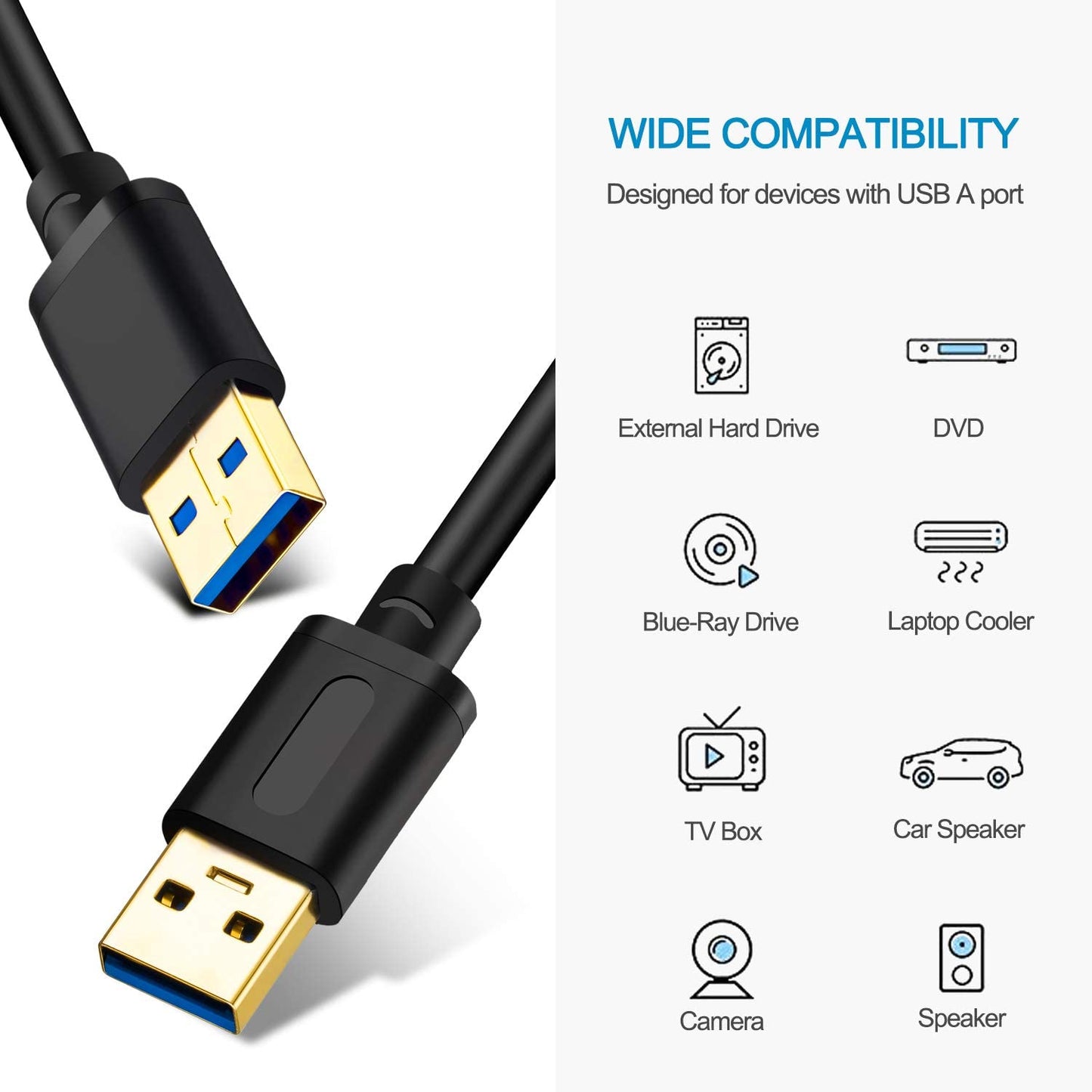 USB 3.0 a to a Male Cable 6Ft,Usb to USB Cable USB Male to Male Cable USB Cord with Gold-Plated Connector for Hard Drive Enclosures, DVD Player, Laptop Cooler (6Ft/1.8M)